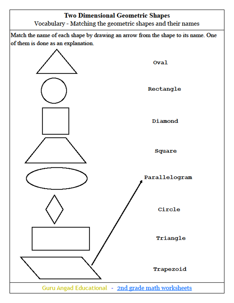 geometric figure worksheet