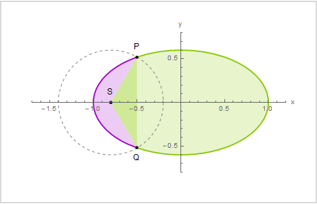 Geometric Probability | Brilliant Math &  Science Wiki