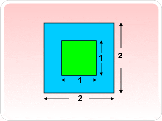 geometric probability