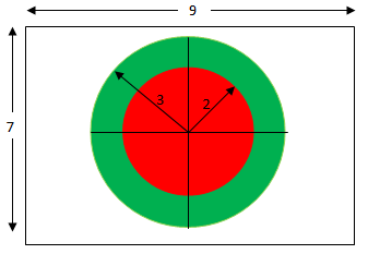 Geometric Probability | Definition, Formula &  Examples - Lesson ...