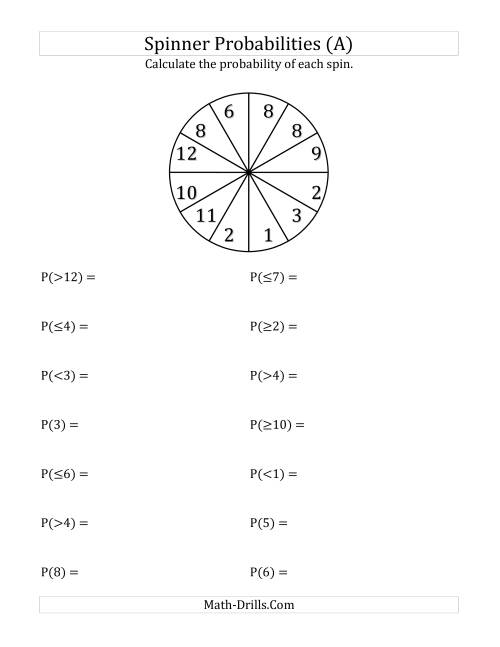 Geometric Probability Lesson Plans &  Worksheets Reviewed by ...