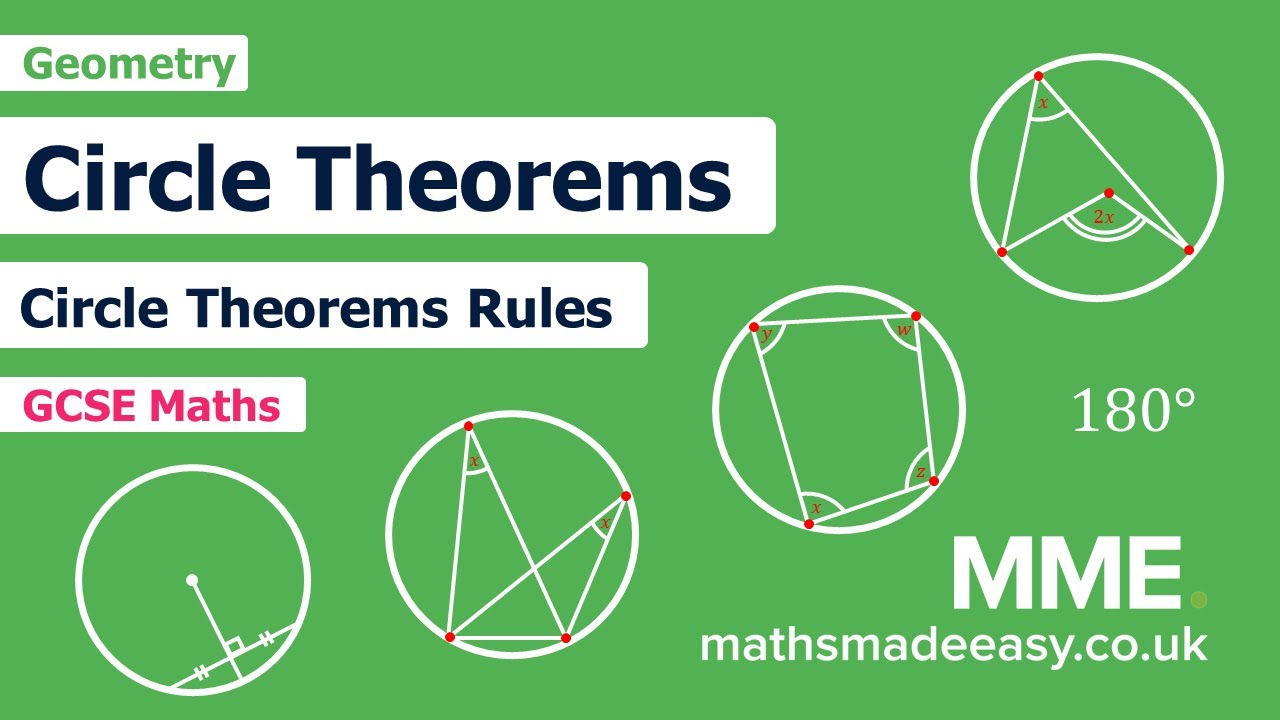 Circle Theorems Worksheets, Questions and Revision | MME