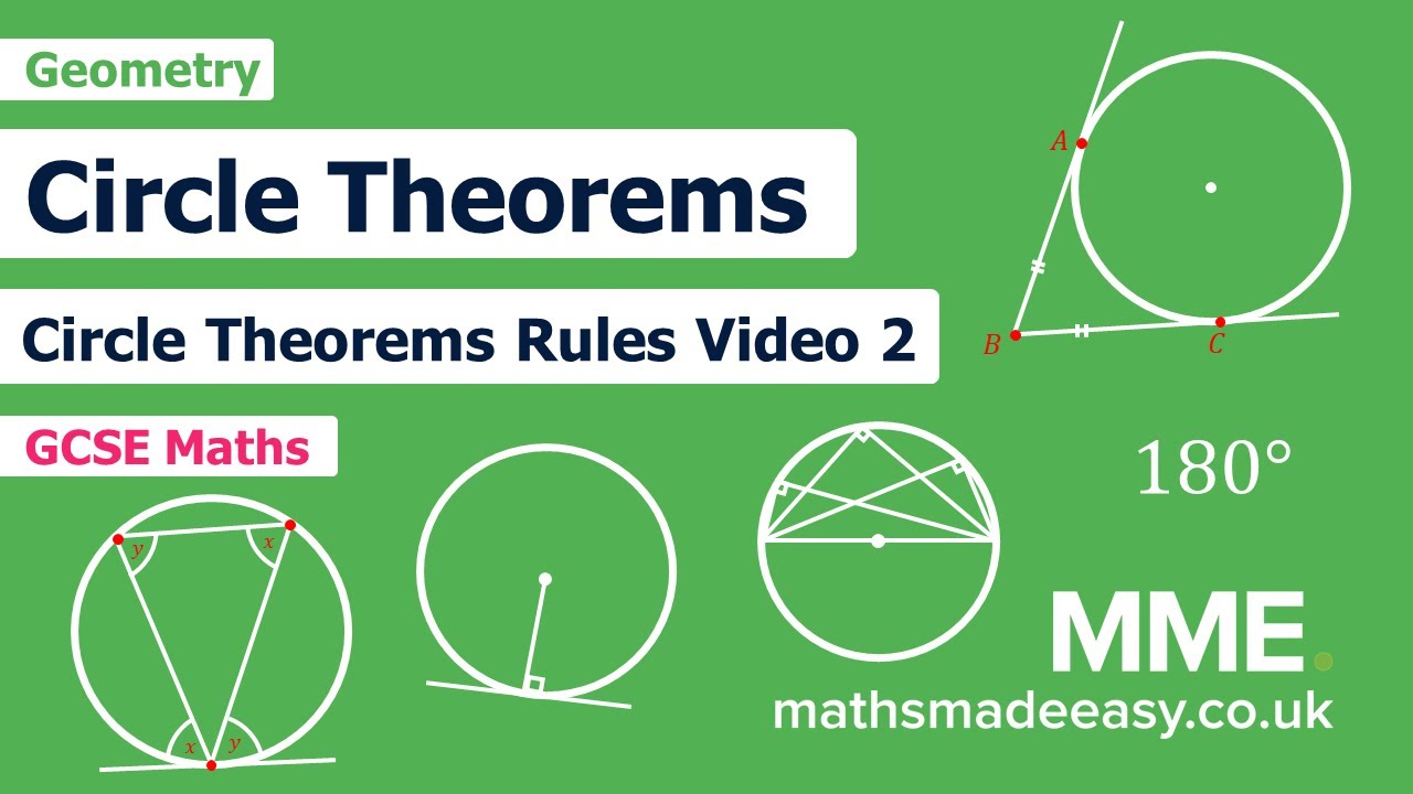 geometry circles worksheet answers