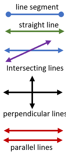 geometry lines and angles worksheet