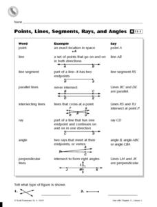 Grade 4 Maths Resources (8.1 Geometry - Revising Different Types ...