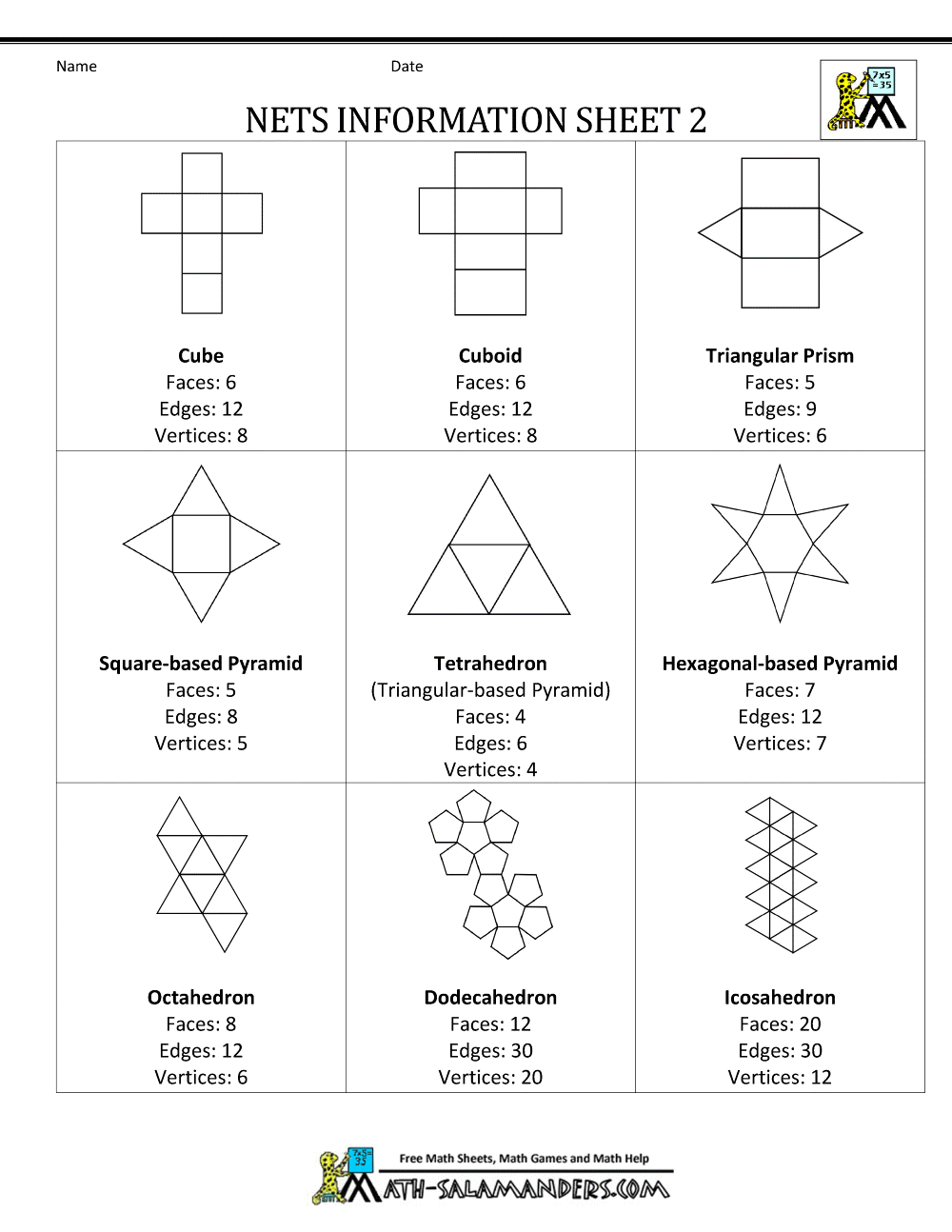 Geometry Nets Information Page