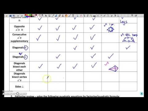 geometry quadrilateral review worksheet
