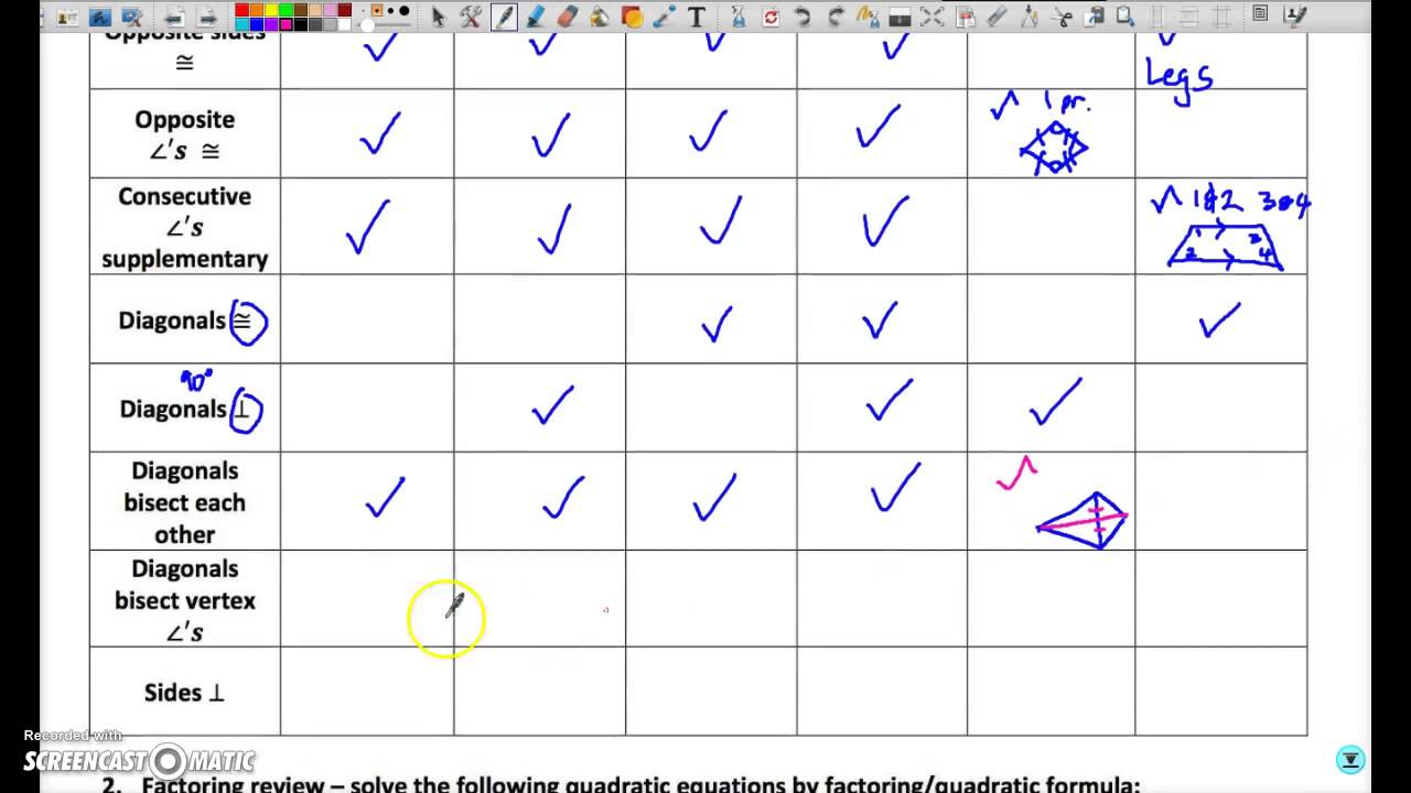 Unit 3 - Quadrilaterals Review Worksheet Solutions