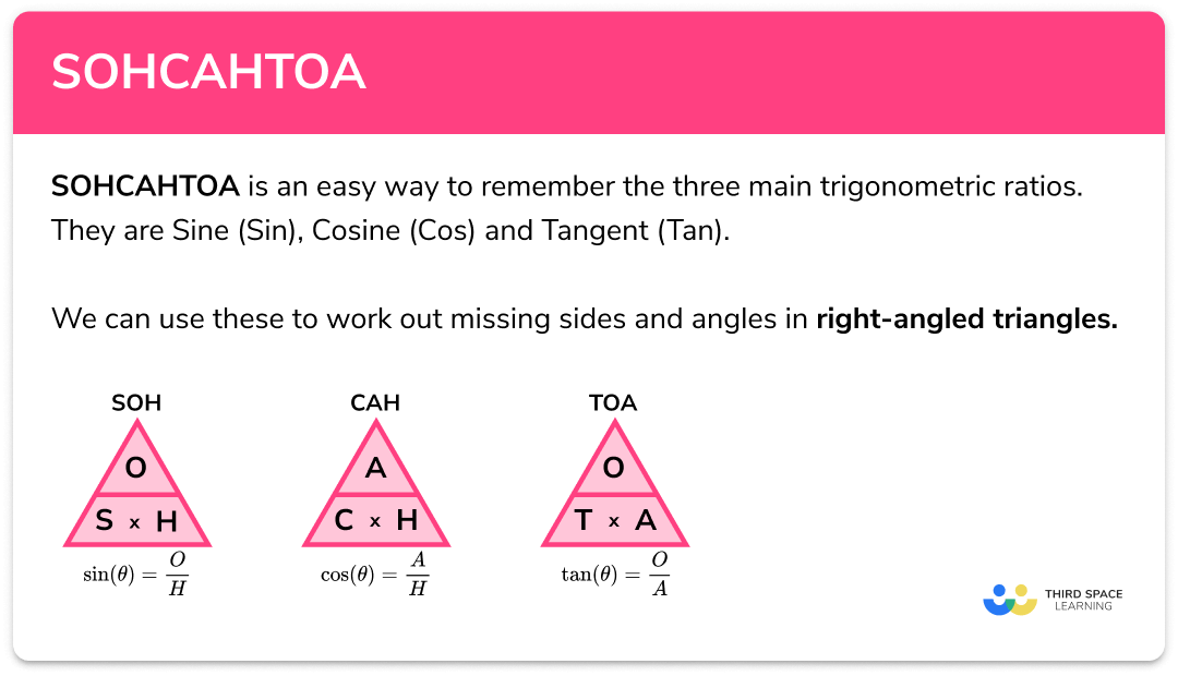 SOHCAHTOA - GCSE Maths - Steps, Examples &  Worksheet