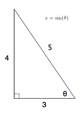 Quiz &  Worksheet - Using SOHCAHTOA for Sine, Cosine &  Other Trig ...