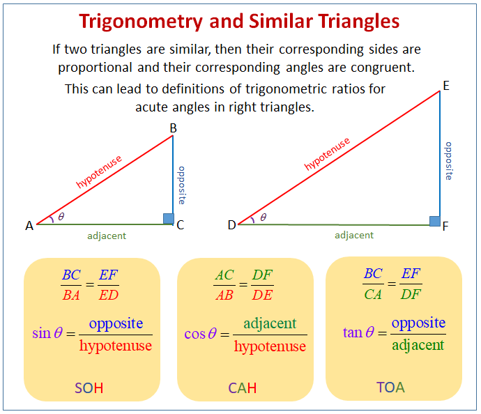 geometry trigonometric ratios worksheet