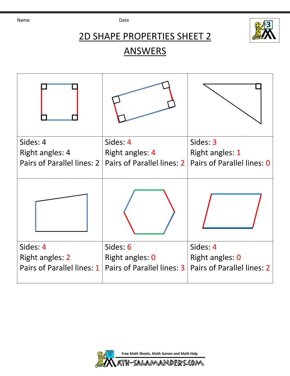 3rd Grade Geometry Worksheets