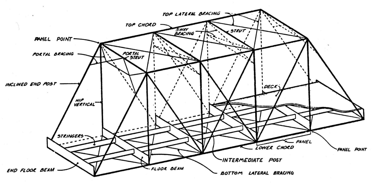 Triangles Everywhere: Sum of Angles in Polygons - Activity ...