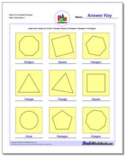 Basic Geometry: Basic Shapes