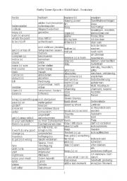 English worksheets: Fawlty Towers Episode Waldorf Salad Vocabulary ...