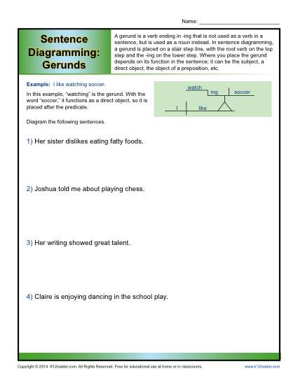 gerund worksheet sentence diagramming