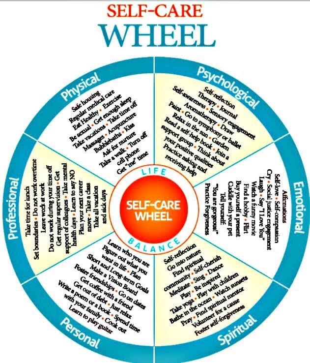 get self help worksheet