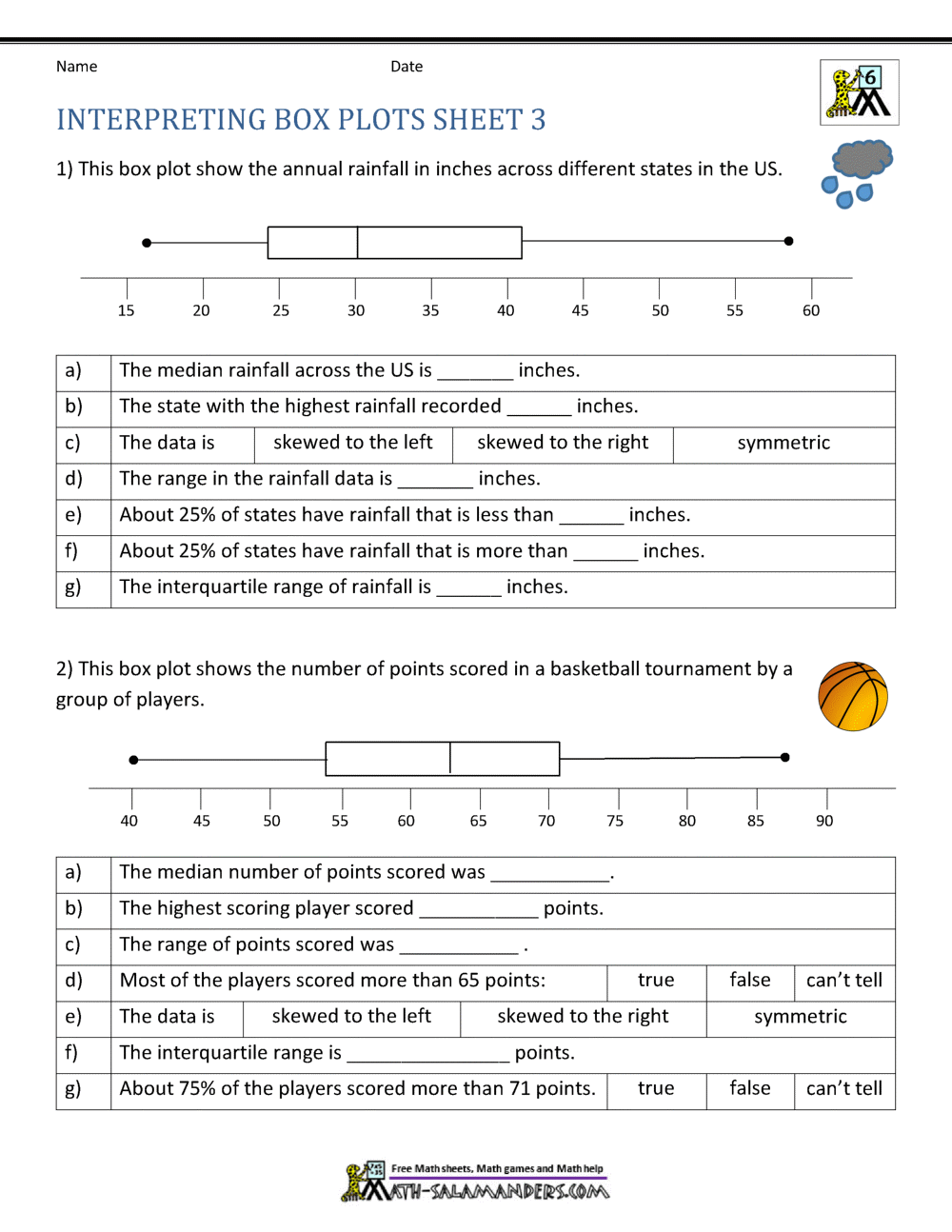 ghetto box and whisker plot worksheet