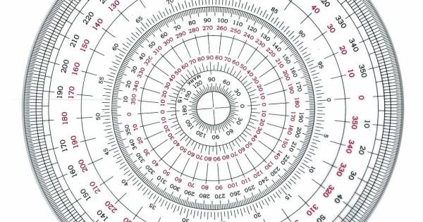 Saintograph 360 Protractor, 360degree - 150mm diameter.