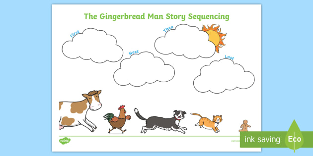 The Gingerbread Man Story Sequencing Worksheet - Jack and the ...