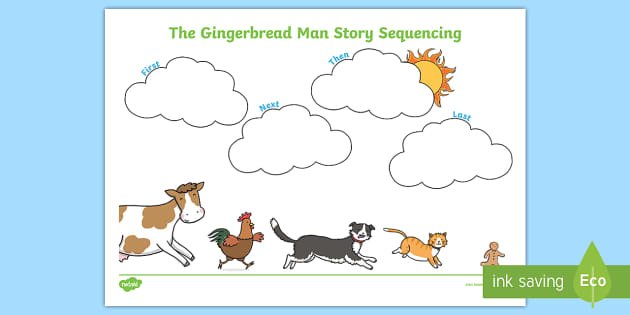 The Gingerbread Man Story Sequencing Worksheet - Jack and the ...