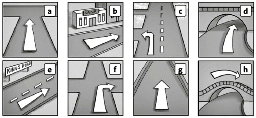 giving directions printable exercises