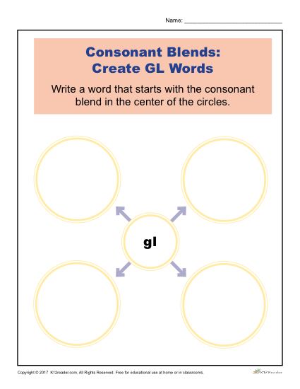Consonant Blends Worksheets | GL Words