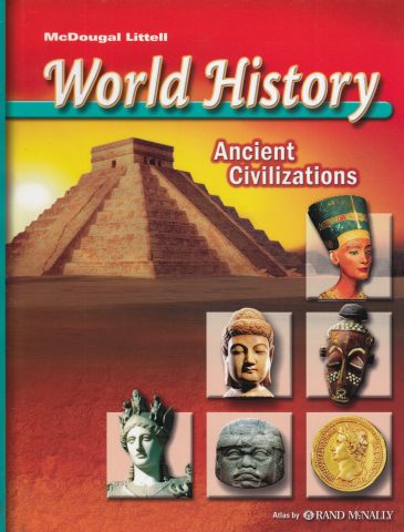 glencoe world history worksheet