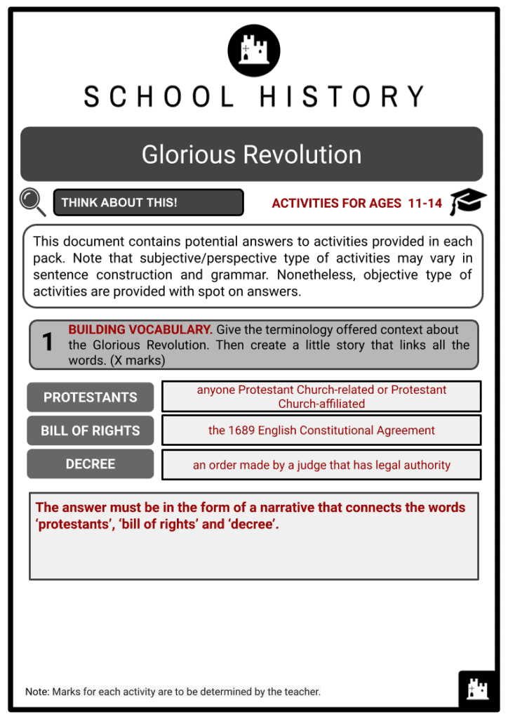 Glorious Revolution | Background, Events, Legacy | History Worksheets