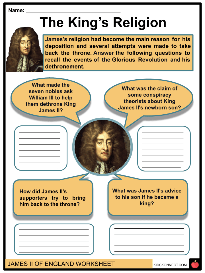 James II of England Facts, Worksheets, Life, Reign, Catholicism For ...