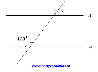 Free GMAT Practice Geometry Problems with Solutions Sample 2