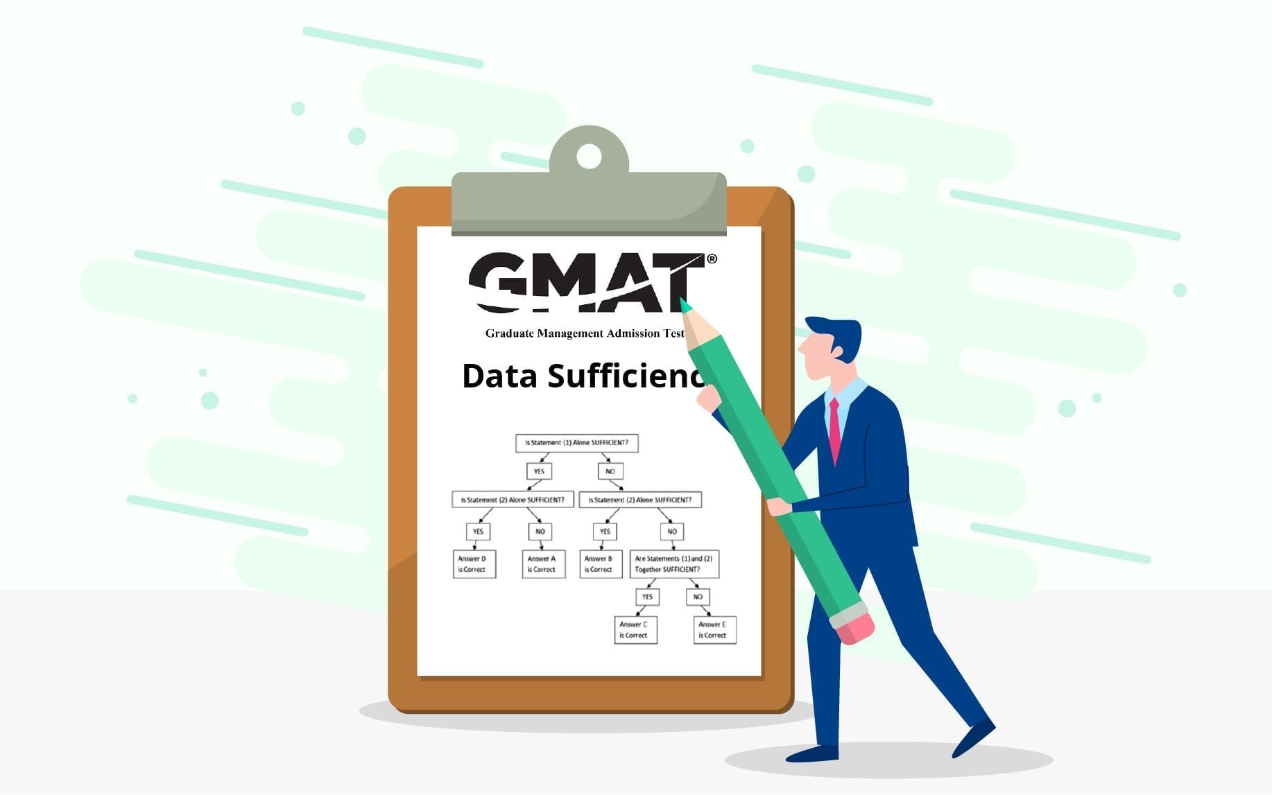 Data Sufficiency in GMAT: Practice Questions &  Worksheet ...