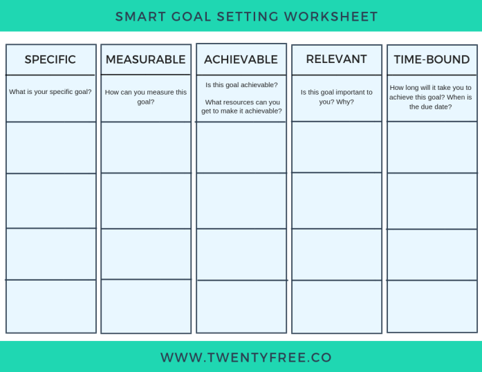 6 Simple SMART Goal Templates to Make Goal Setting Insanely Easy ...