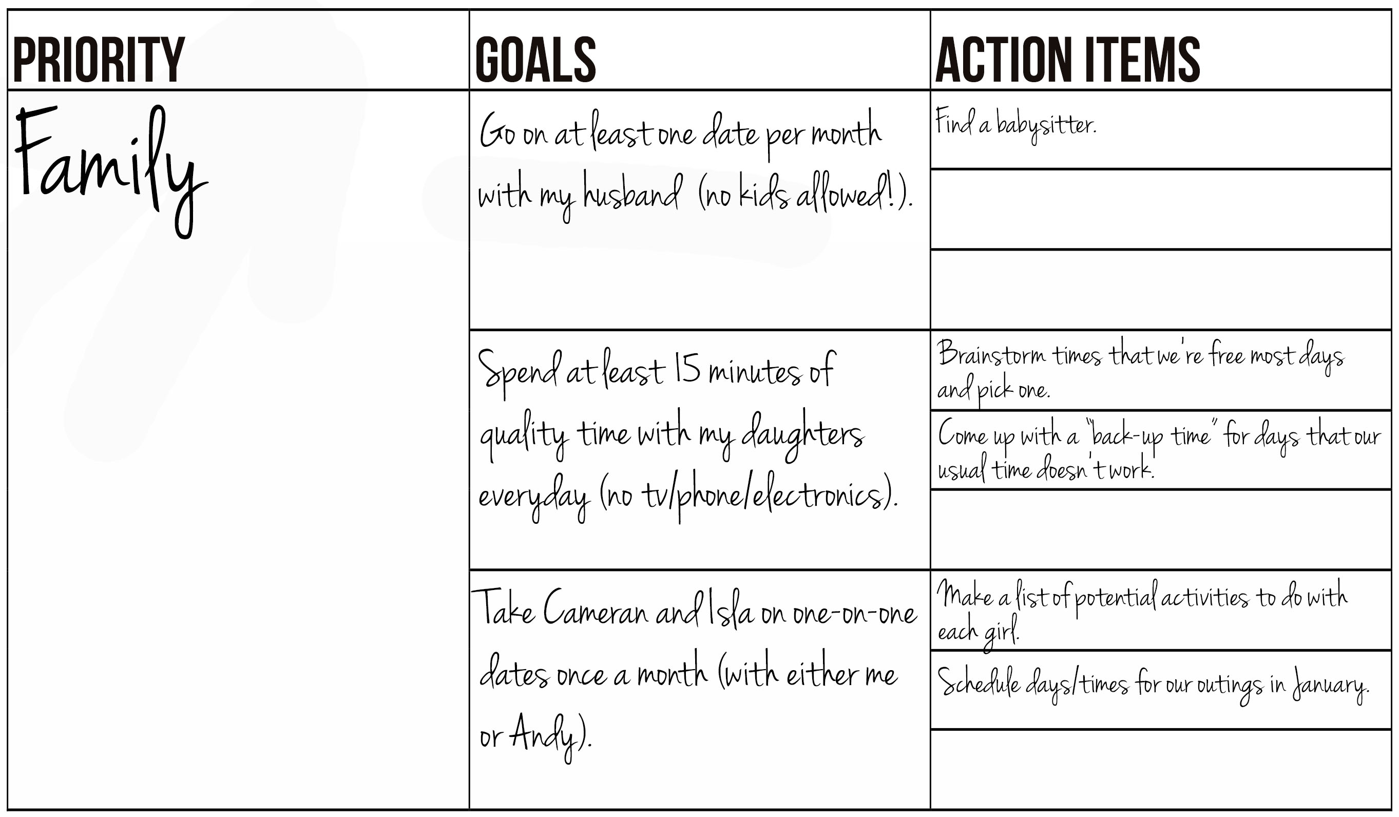 Free printable goal setting worksheet and instructions | The ...