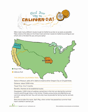 gold rush worksheet 4th grade