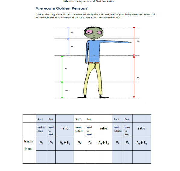 Solved Fibonacci sequence and Golden Ratio Are you a Golden ...