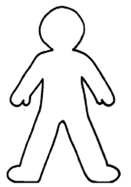 good touch bad touch worksheet