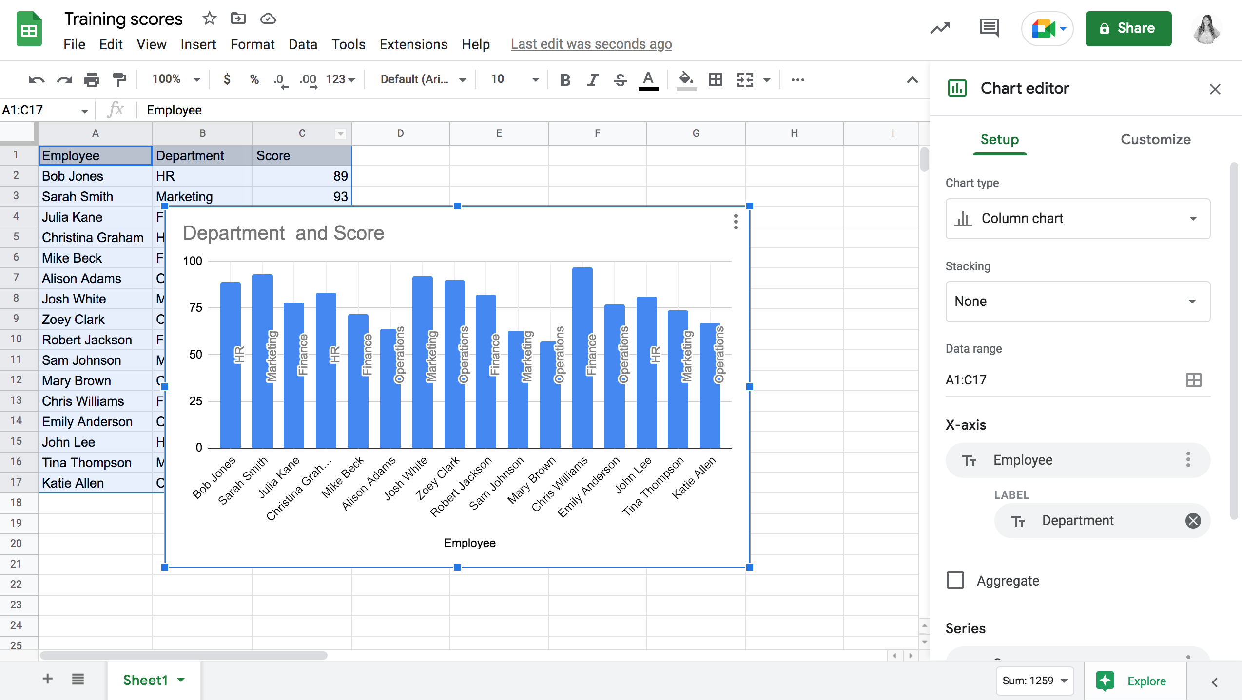 How to use Google Sheets A complete guide Zapier Worksheets Library