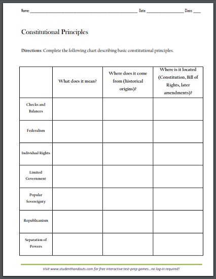 Constitutional Principles Table Graph Worksheet | Student Handouts ...