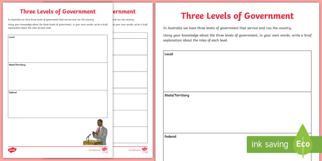 Three Levels of Government Differentiated Worksheets