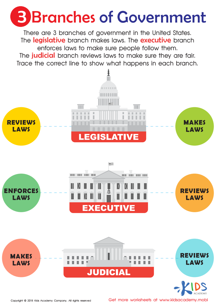 3 Branches of Government Worksheet for kids