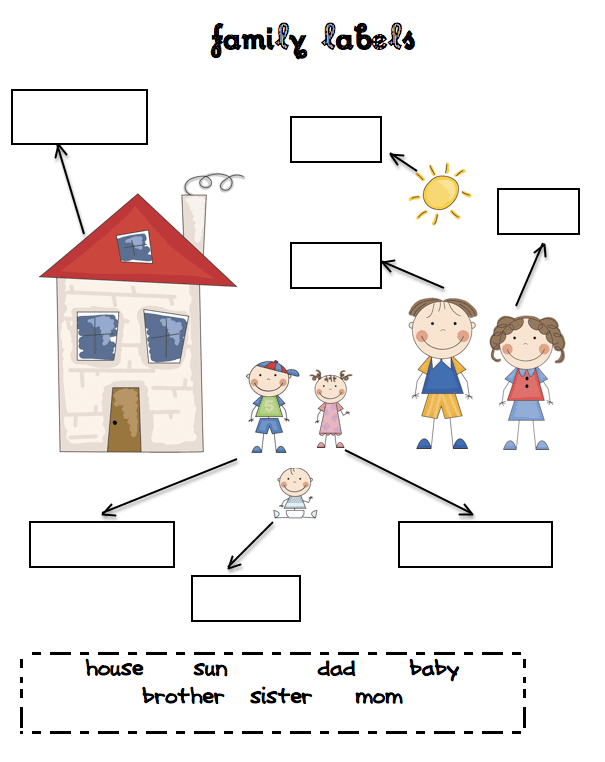 Learning About Families in First Grade: Free Printables » Grade ...