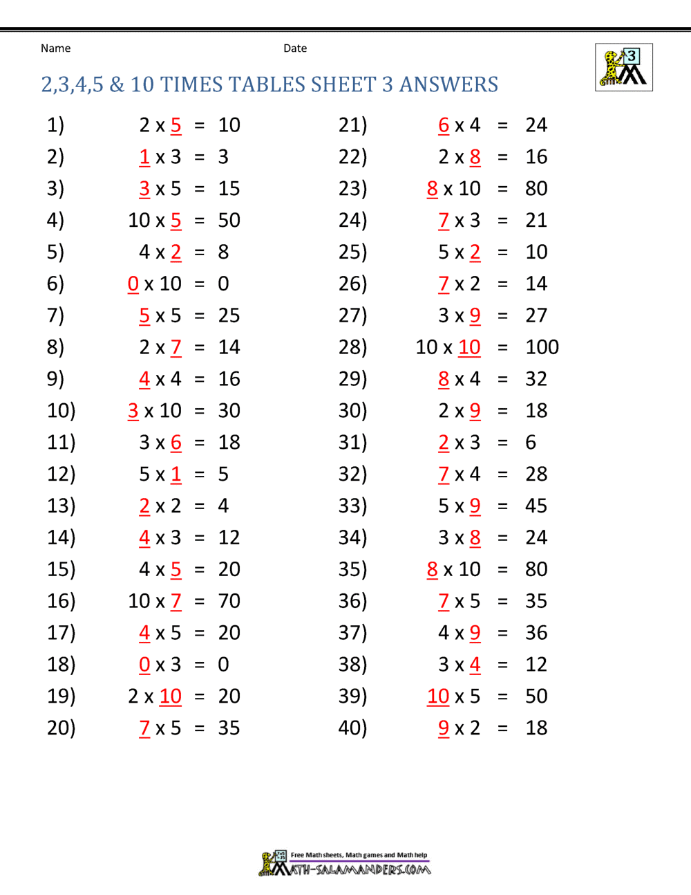 grade 3 multiplication worksheet