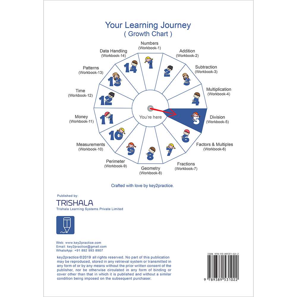 Class 4 | Maths | Division | Activity Based Worksheets - Key2practice