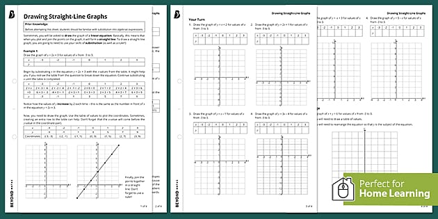 ? Drawing Straight Line Graphs | KS3 Maths | Beyond