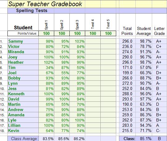 Excel Elementary Gradebook