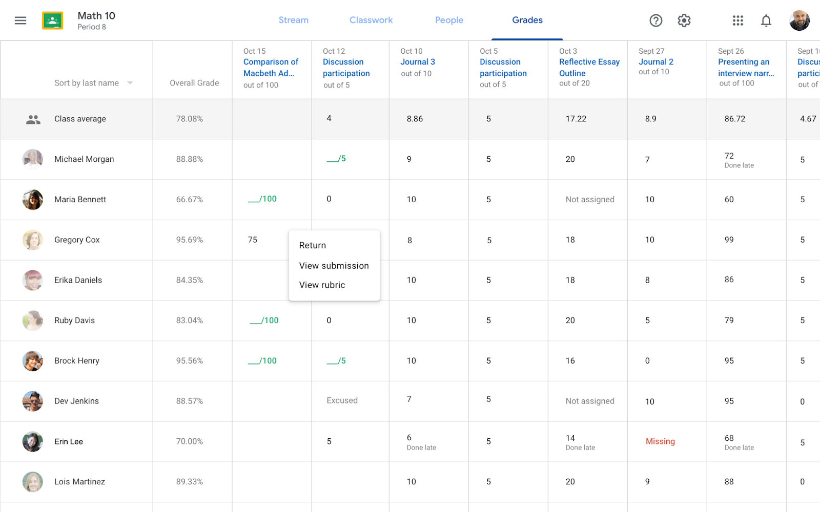 Google Workspace Updates: Gradebook in Classroom now generally ...