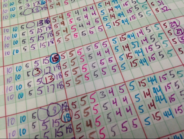 The Deskless Classroom: What goes in the gradebook....