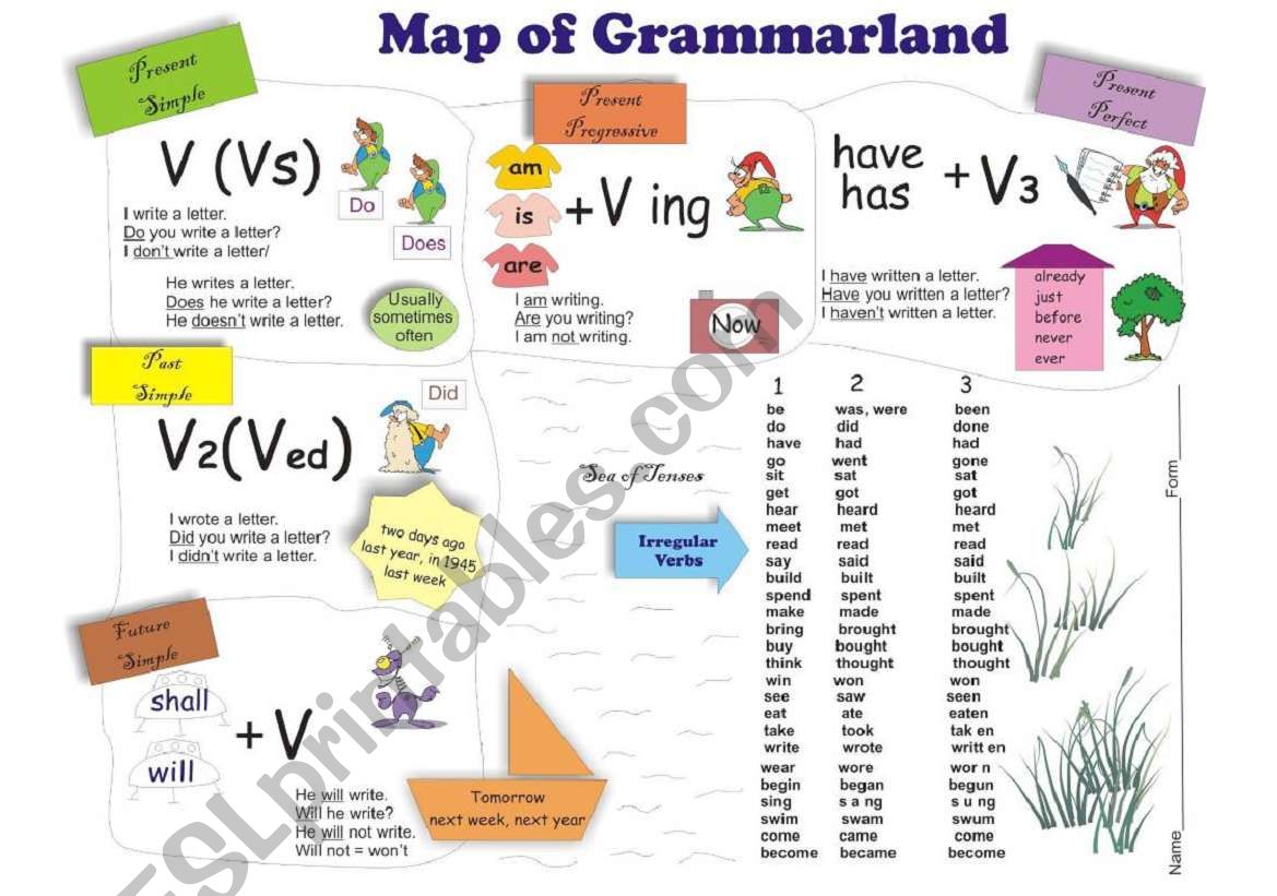 grammar land worksheet