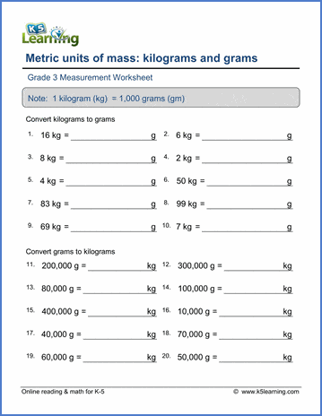 Convert weights between kg and gm | Worsheets library